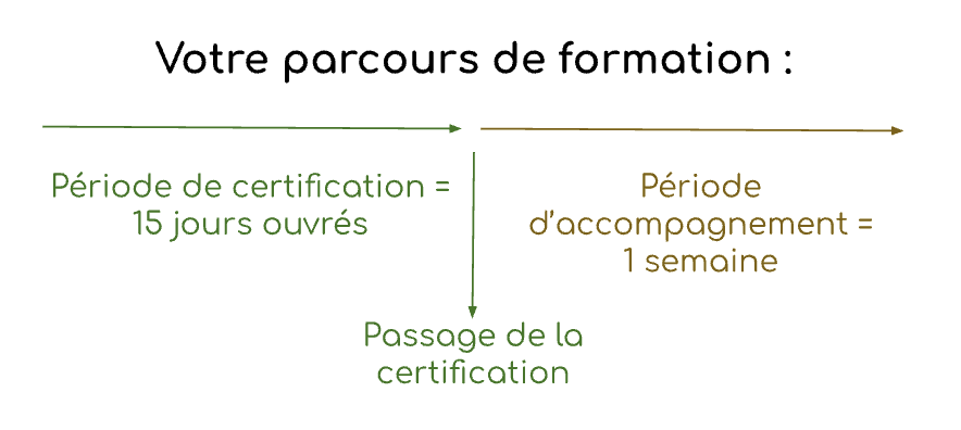 Screenshot 2024-04-15 at 16.06.45.png